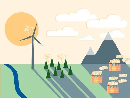 Presentation of Dynamic Carbon Footprint Calculation